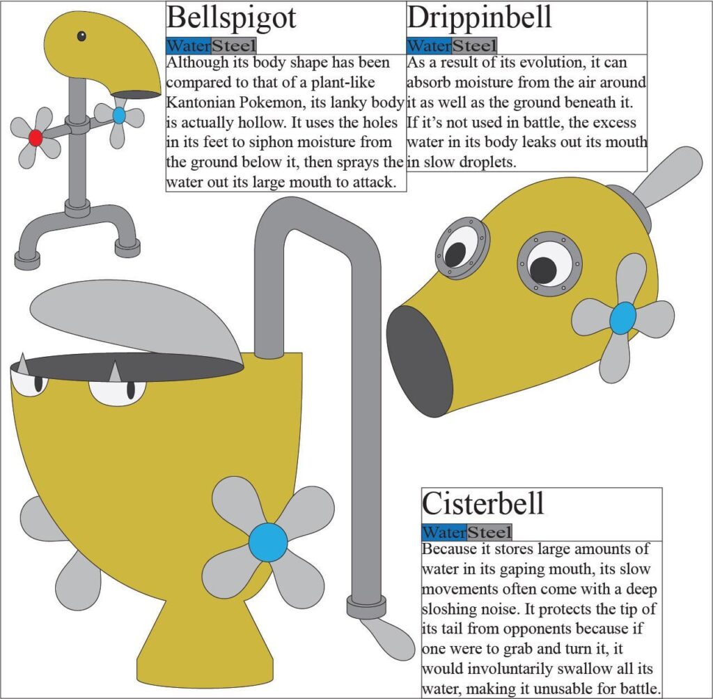 Convergent: Bellspigot
