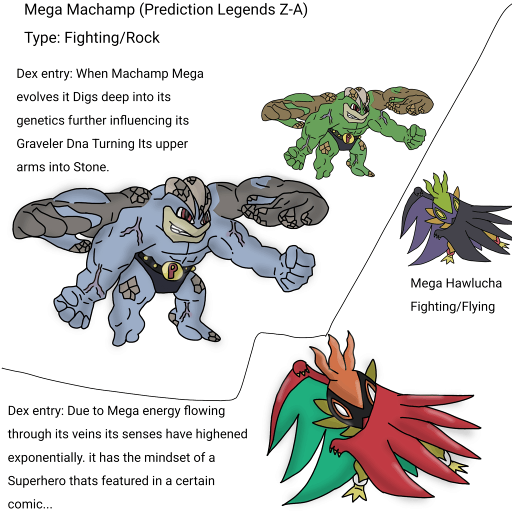 Legends Z-A Predictions