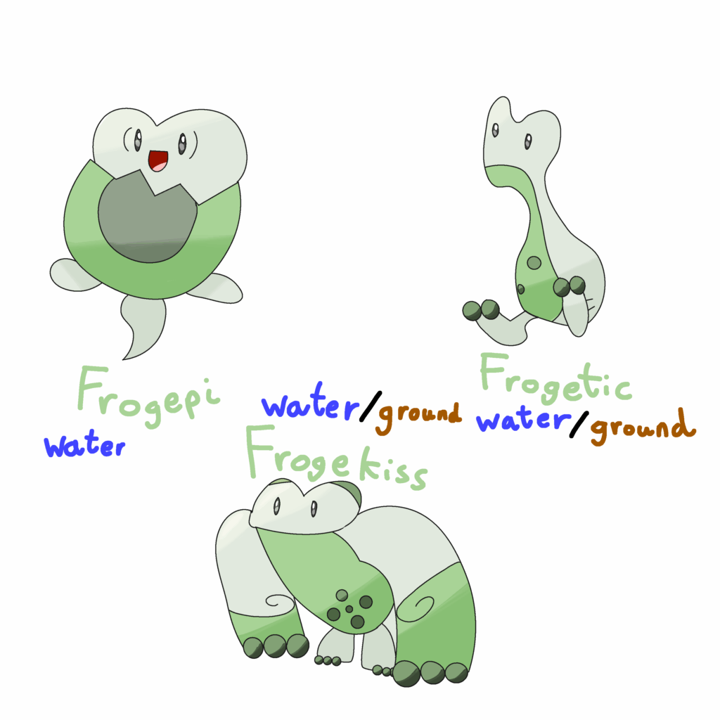 Convergent Togepi line
