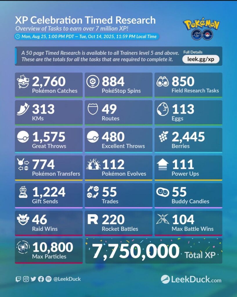 Pokemon XP Timed Research