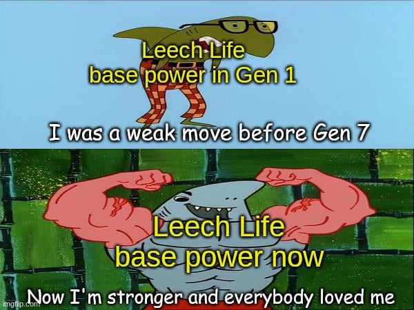 Leech Life's history (OC)