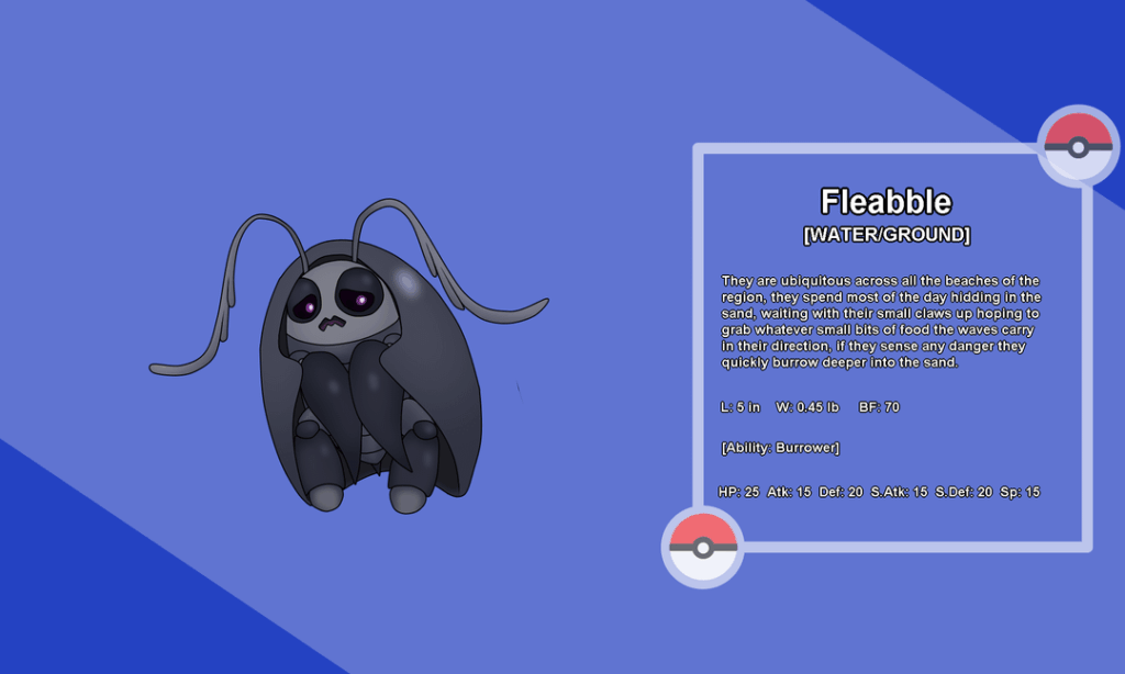 Bug types and other arthropods for my region