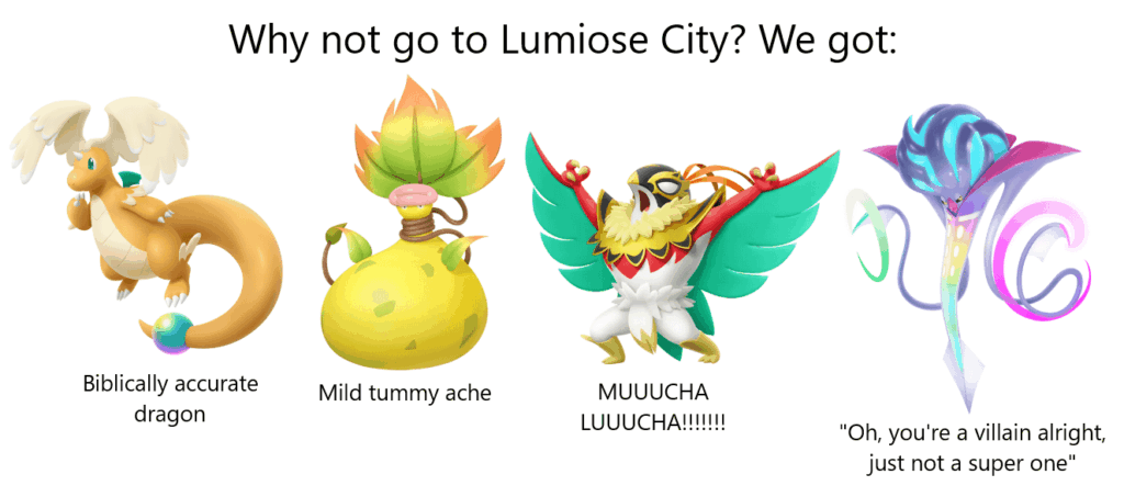 A little meme to celebrate the megas we have seen so far
