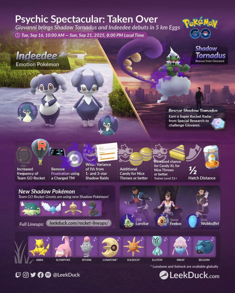 Psychic Spectacular Taken Over (LeekDuck)