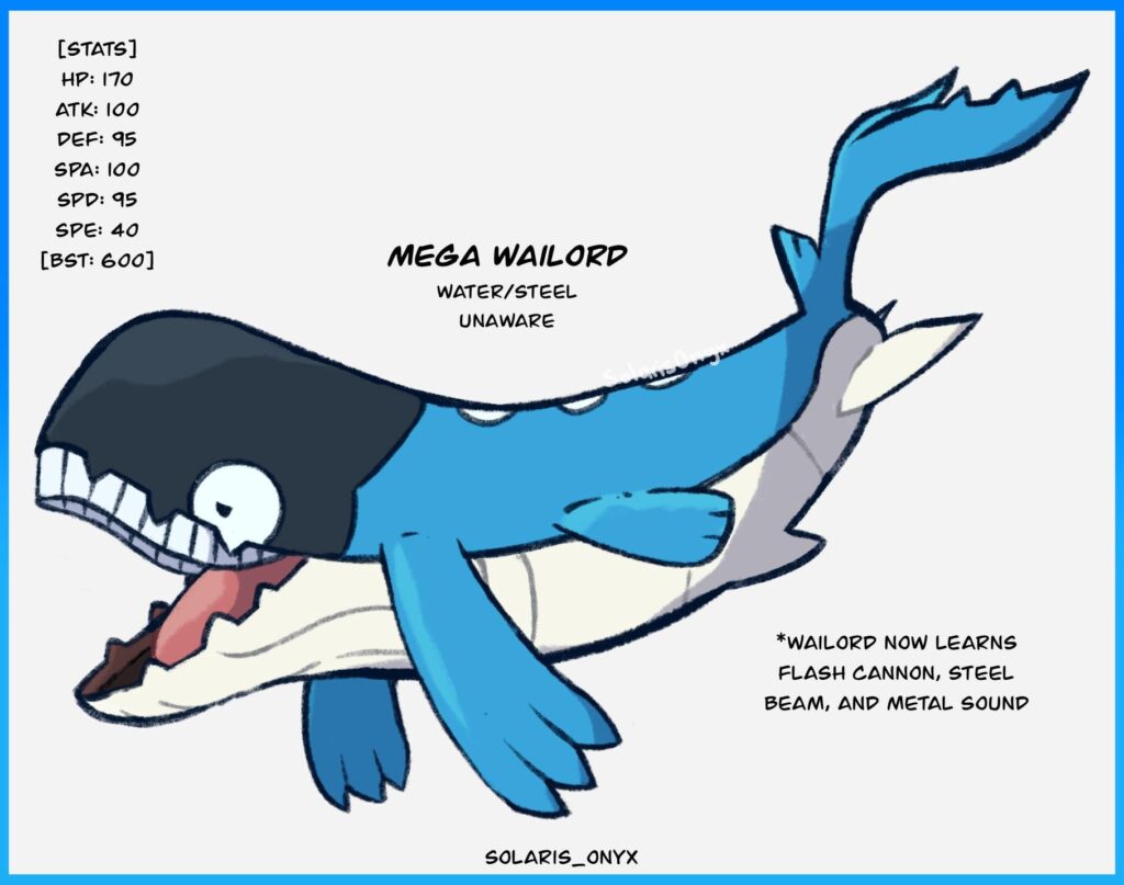 Wailord Mega Evolution