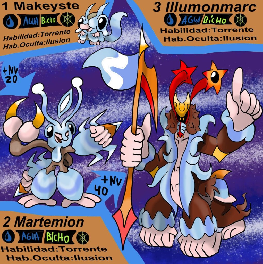 Les traigo la línea evolutiva completa de mí starter de agua, inspirado en los "sea monkeys", los manos narizones, babuinos, y marcianos