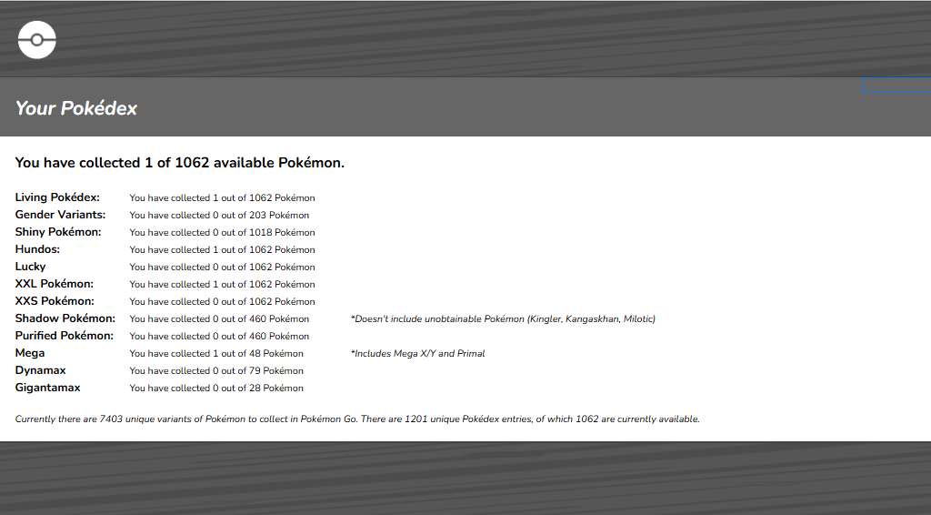 I made a Pokédex/Mon tracker on Google Sheets (Pokémon Go - Ultimate Pokédex)