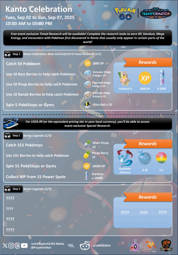 Kanto Celebration Event Research Tasks, Collection Challenge and Rewards - Pokémon GO