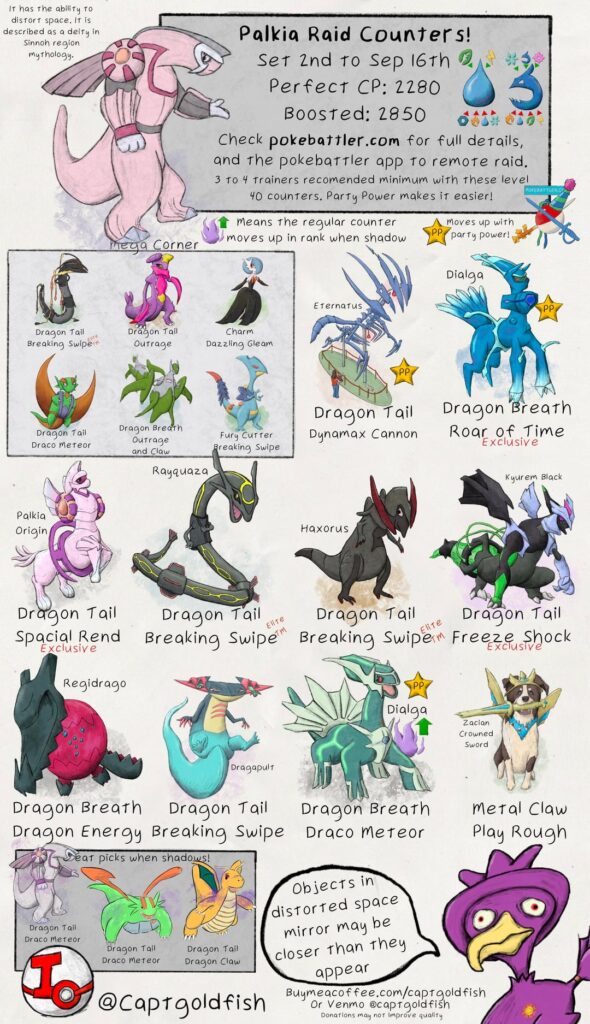 Palkia and 4 Mega Starter raid guides. So many raids.. Info from pokebattler.com