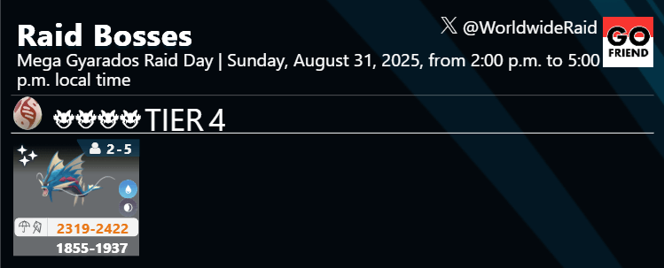 Mega Gyarados Raid Day｜Sunday, August 31, 2025, from 2:00 p.m. to 5:00 p.m. local time(TIER4: Mega Gyarados / Up to 5 extra free Raid Passes from Gyms / Remote Raid limit increased to 20)(1 Gym: 1 spawn / 30 min.)