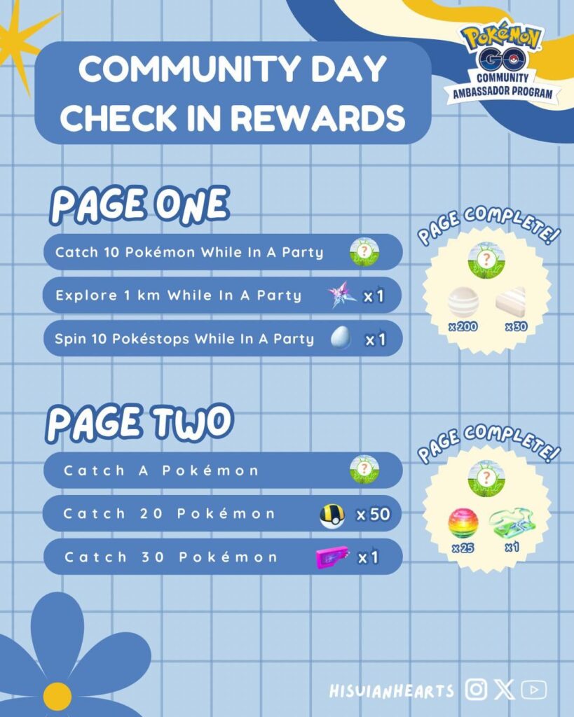 New Community Day check in rewards for events hosted by a CA! ✨