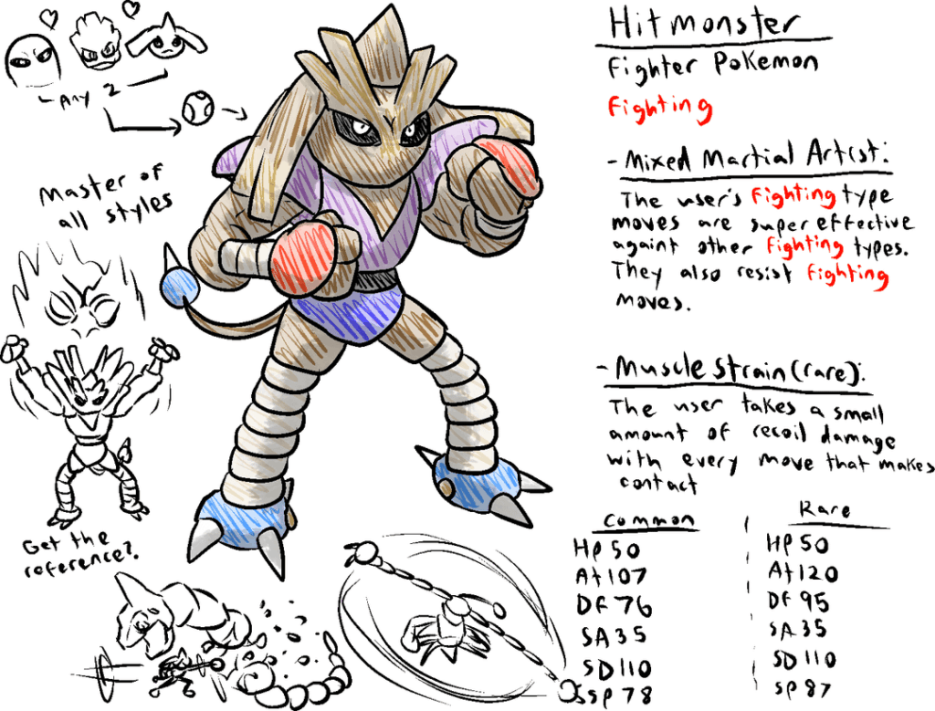 Return of Hybrid Pokemon! Refresher for the mechanics behind it in the last few panels. Also have some weird exceptions that break the rules for hybrids I've established. Tell me what do you think? Which is your favorite and what would you like to see in the future?