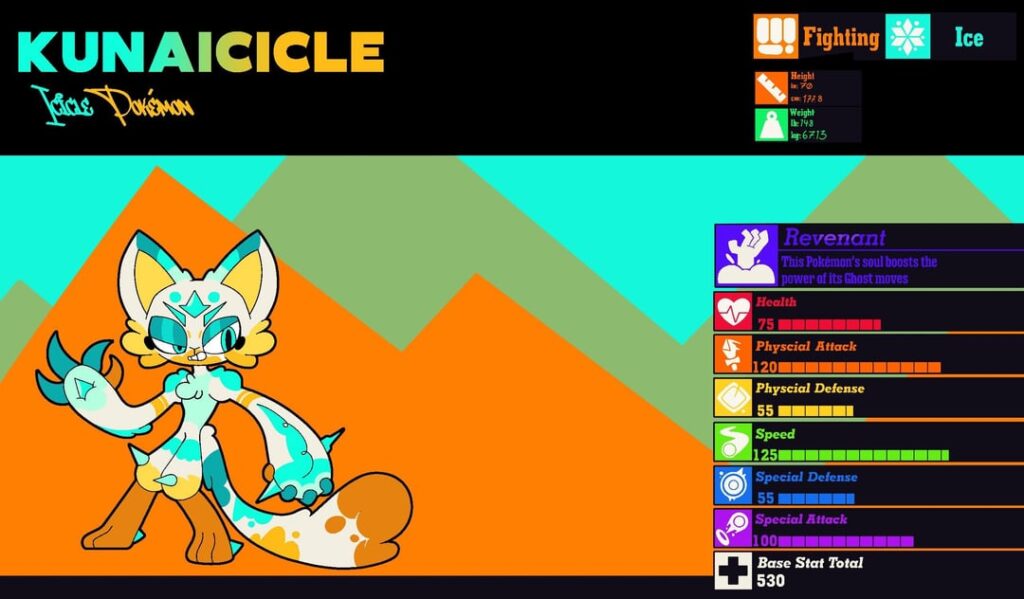 I made a new Pokémon gimmick: Trinity forms that change a Pokémon’s type, abilities stat spread.