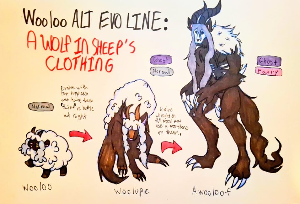 Alternate Wooloo line: Wolf in sheep's clothing edition,(OC)