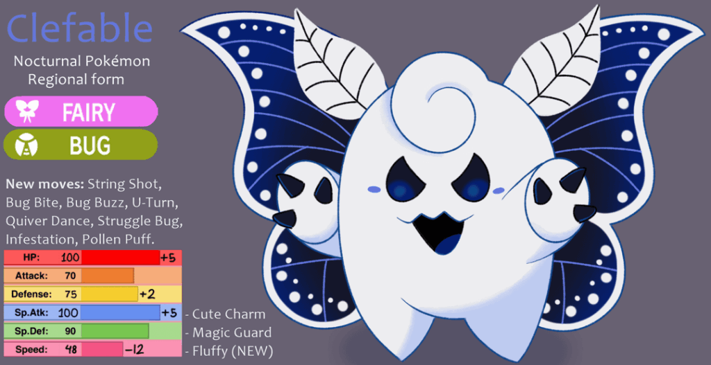 My first Fakemon — a regional form for Clefable. Did I do a good job?