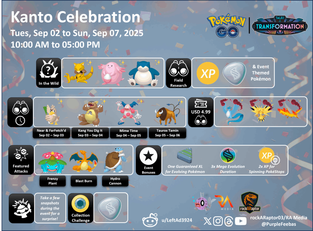 Kanto Celebration - Pokémon GO
