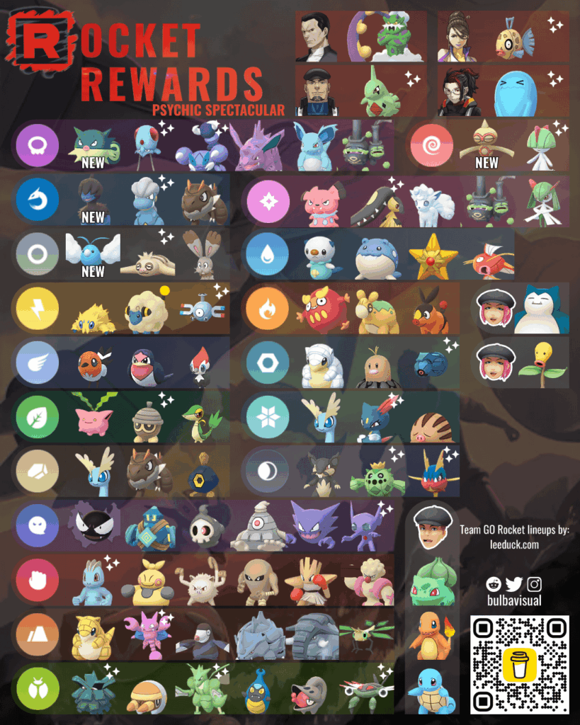 Rocket Rewards: Psychic Spectacular