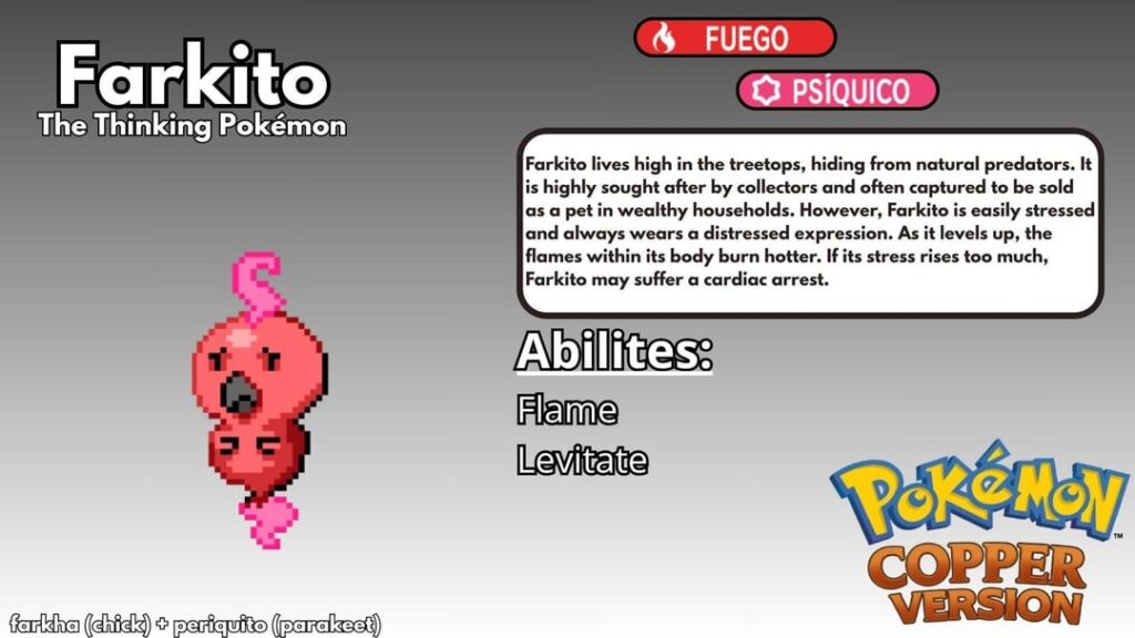 Fire-type starter Pokémon for my personal project