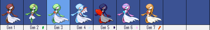 quick lil regional form post