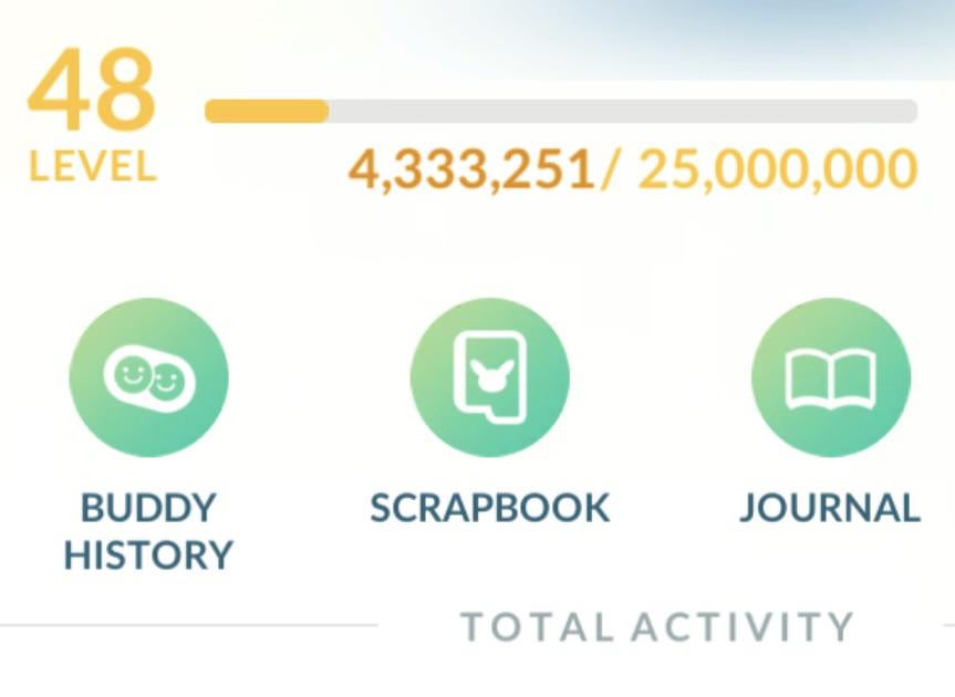 I wanted to know how many pokemon I would have to evolve to reach Lvl 49 and how long it would take…
