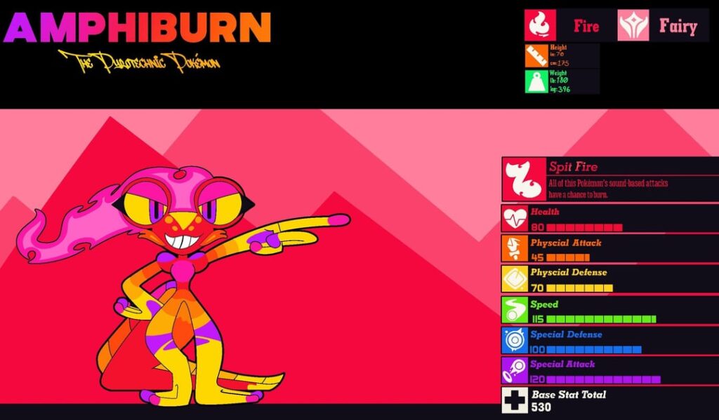 I got all of Amphiburn’s info down, it’s Signature Move, it’s stats, it’s shiny and it’s Z-Move