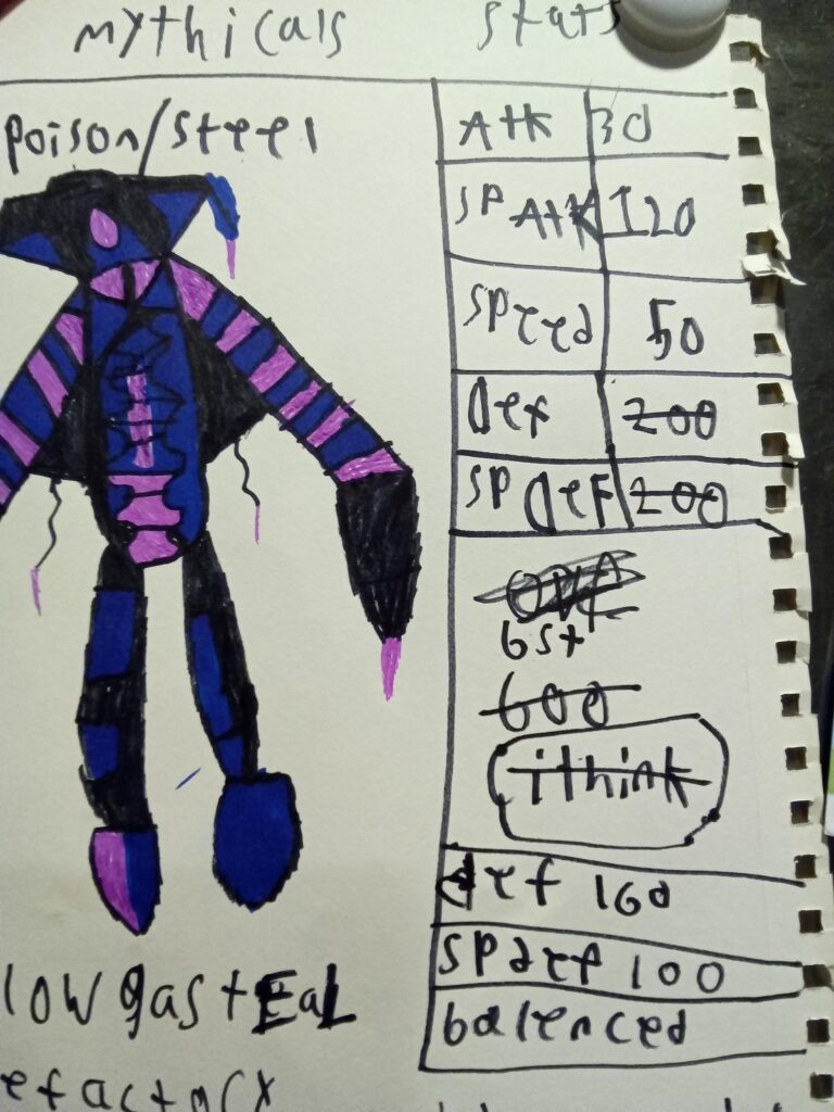 meet Blowgasteal the factory fakemon