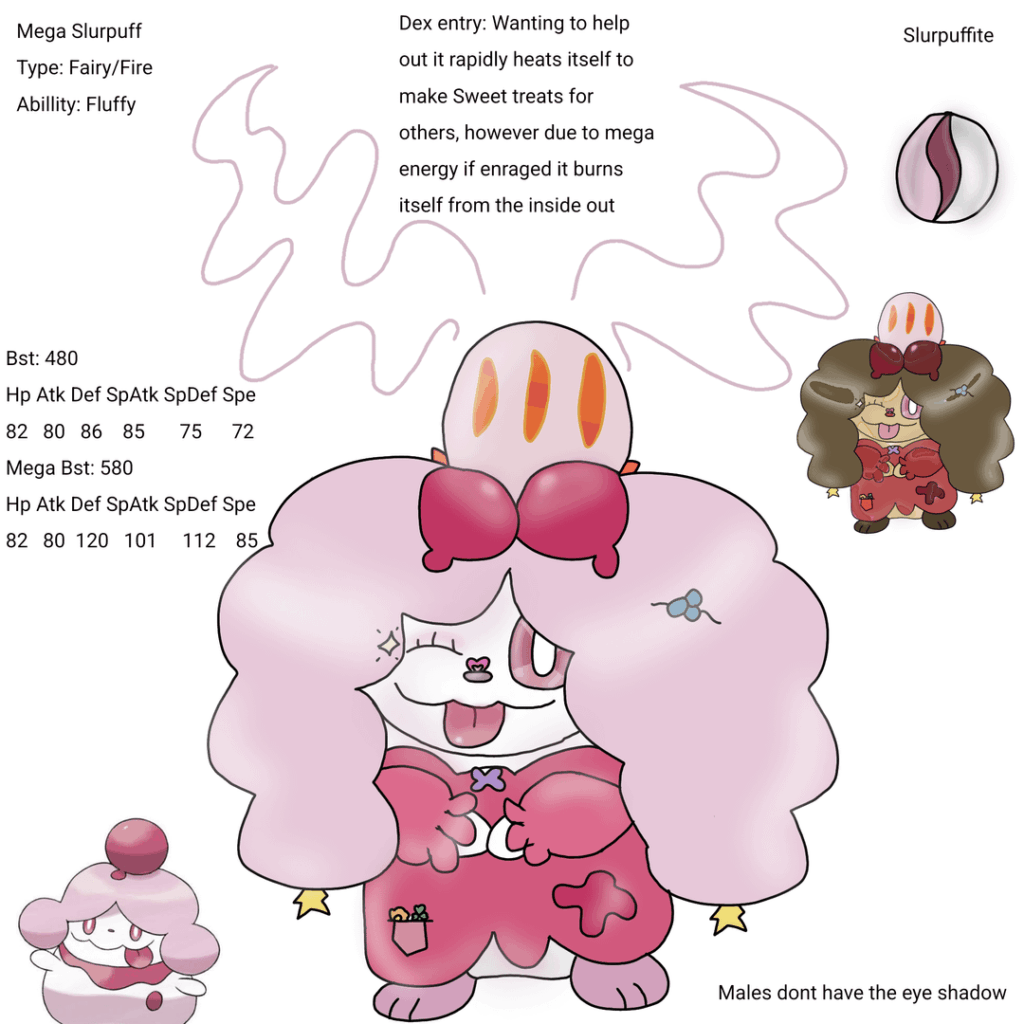 Super Cavainian Region Fakemon Reveal!