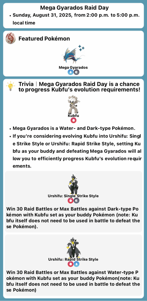 Trivia｜Mega Gyarados Raid Day is a chance to progress Kubfu’s evolution requirements!(1. Set Kubfu as your buddy. / 2. Defeat Mega Gyarados (Water/Dark). / 3. This counts for evolving into Urshifu Single Strike (needs Dark wins) AND Rapid Strike (needs Water wins)!)