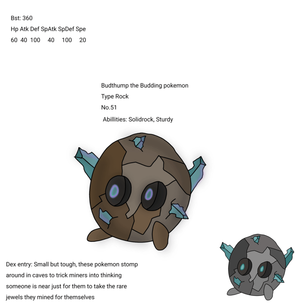 OVER 50 MONS IN THE CAVAIN REGION!