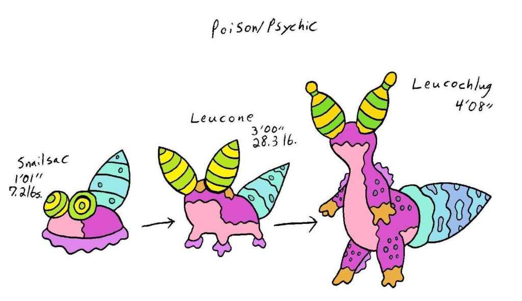 Fakemon based on those parasites that infest snails