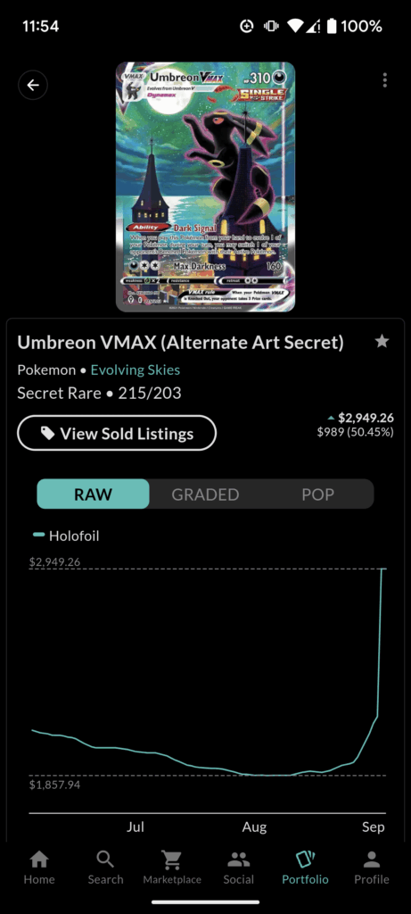 TCG Market is now a massive Money Laundering scheme