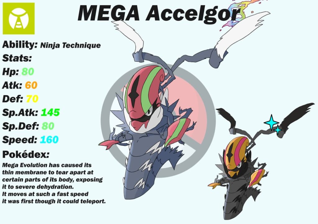 Mega Escavalier and Accelgor done. Decided to wait and post these two together. Which one would you use on your team?