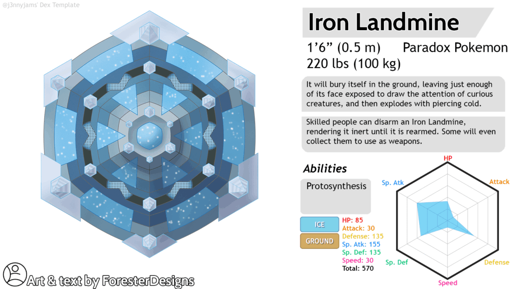 F203 - Iron Landmine by ForesterDesigns [D&D5e]