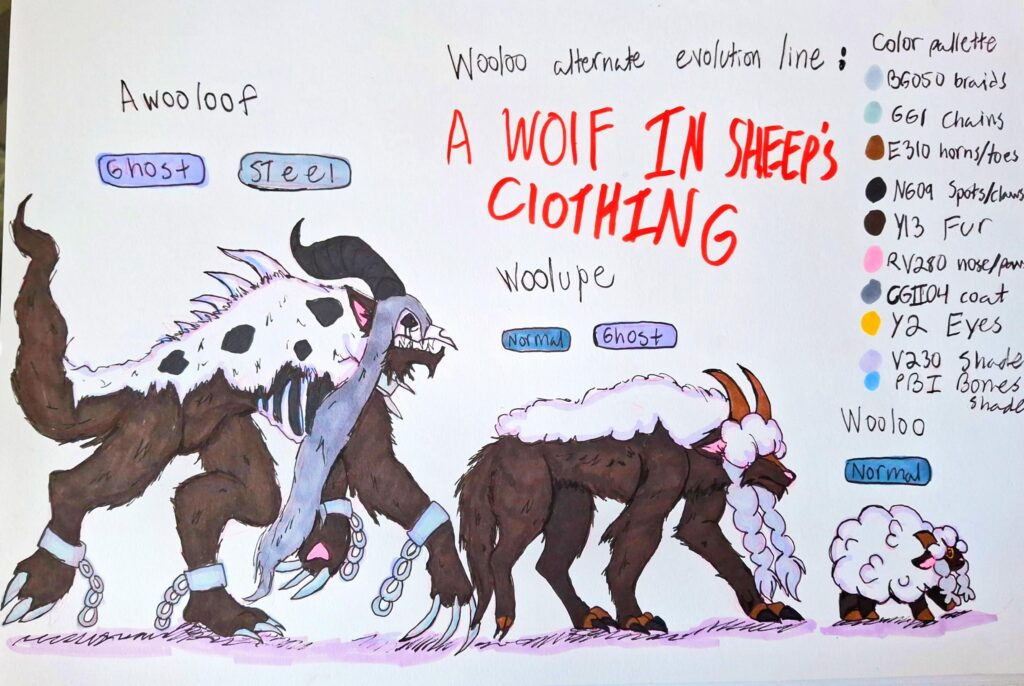 A wolf in sheep's clothing is more than a warning,(OC).