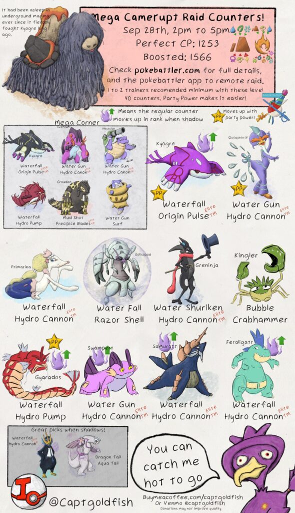 Mega Camerupt Raid Guide. Sunday Sep. 28th 2pm to 5pm. Top general counters, info from pokebattler.com