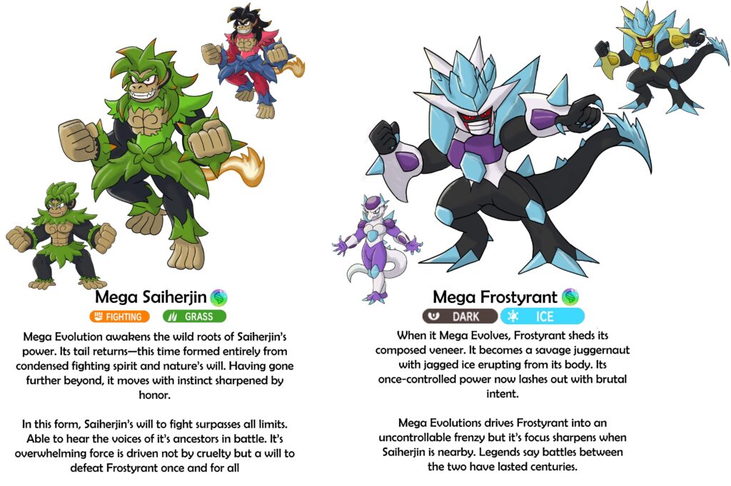Mega evolutions for my Saiyan and Freiza Fakemon