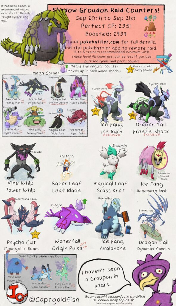 Shadow Groudon Raid Guide for the weekend. Top general lvl 40 counters, info from pokebattler.com