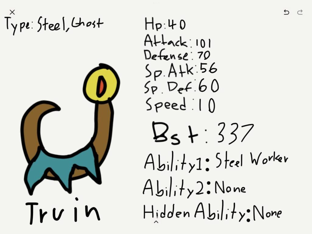 Truin, a Pre-Evo/baby for Dhelmise!