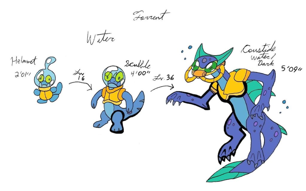 Water starter Fakemon based on scuba divers and sea monsters