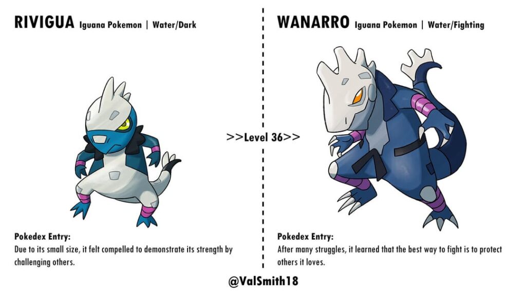 My Takes on Truegreen7's Starter Pokemon Evolution Challenge