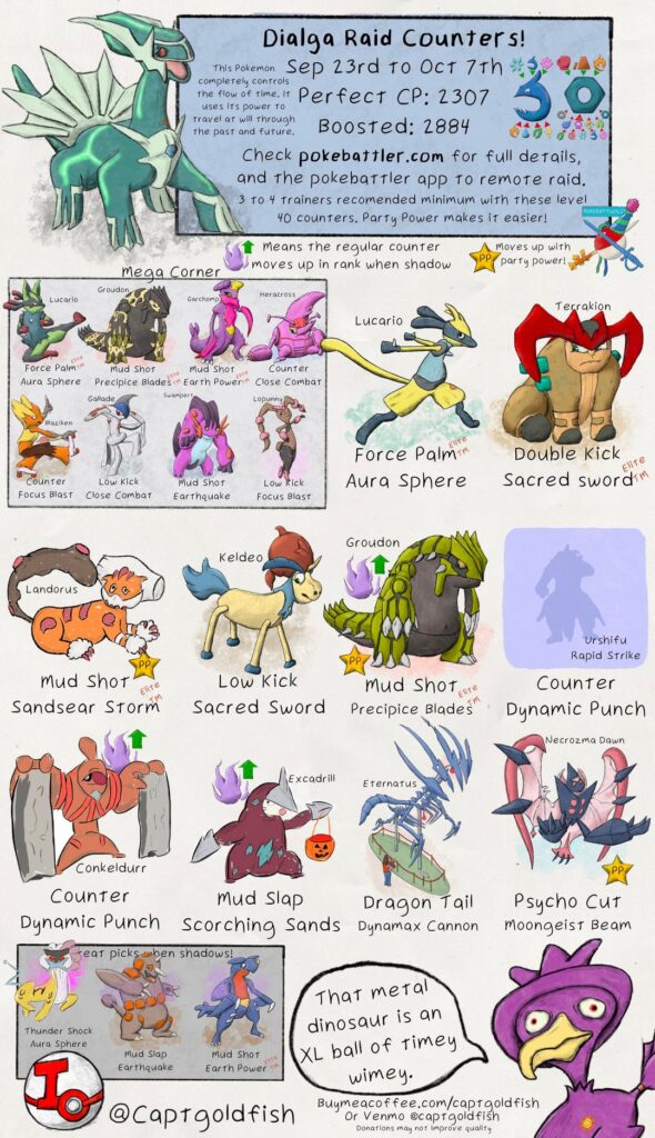 Dialga and Mega Kangaskhan and Lopunny raid guides. Top general lvl 40 counters, info from pokebattler.com