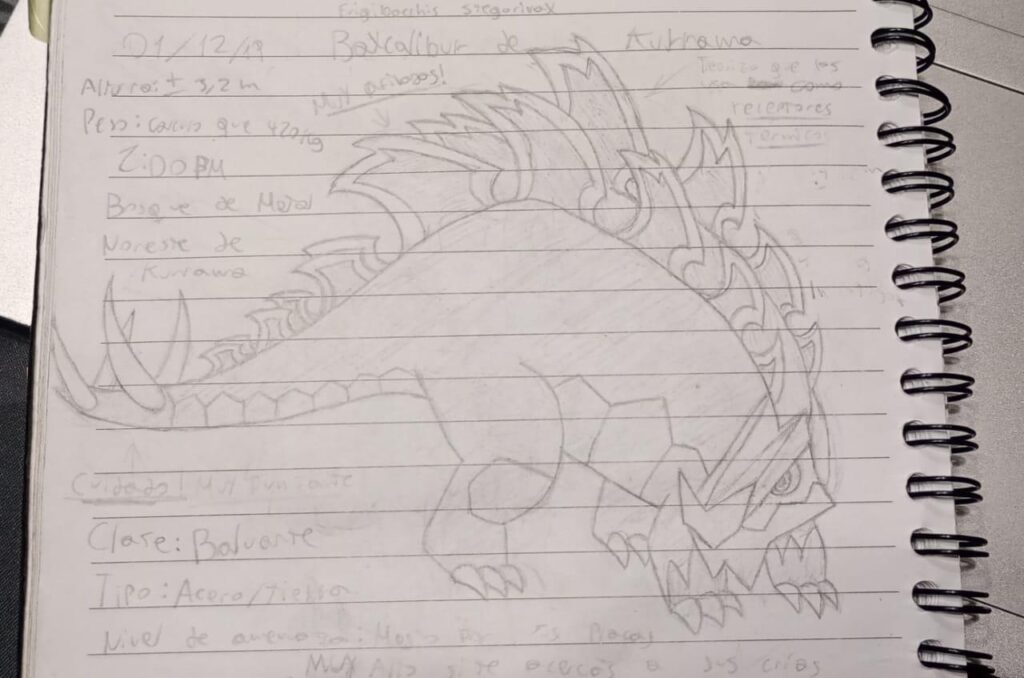 [OC] Kurrawan Baxcalibur (First post! - ignore the annotations)