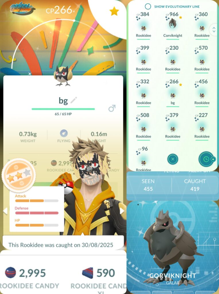 How was your Rookidee CD? I got 13 shinies and farmed some candy for the eventual Gmax :3
