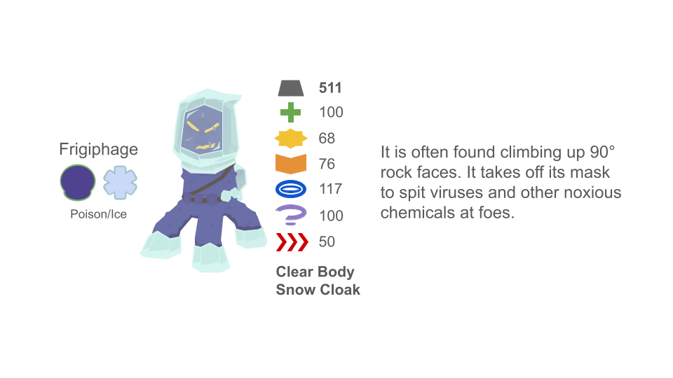 My take on a Poison/Ice type, made with Google Slides