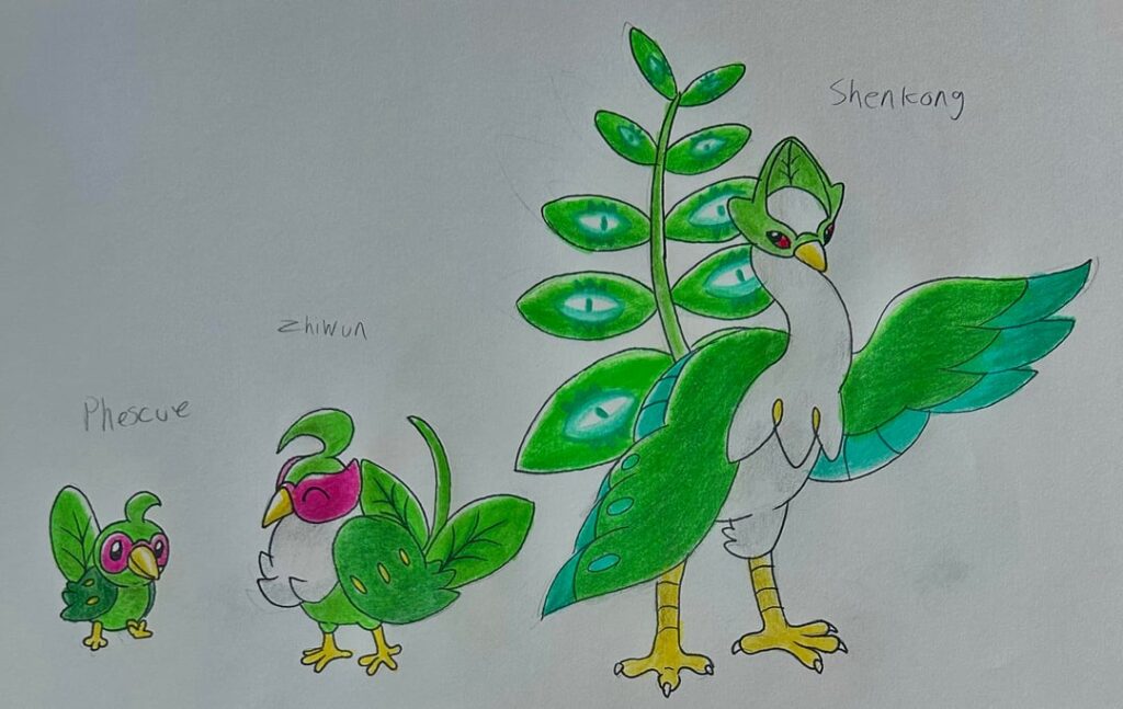The starters for my new region