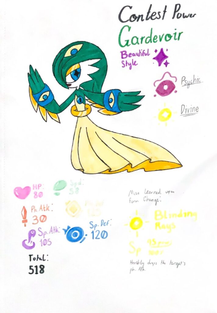 I got an idea from the cosplay Pikachus, and thought: What if other Pokémon could get form changes from contest stats. So I kicked things off with a “Beautiful-Style” Gardevoir, changing its type, stat spread, and giving it a new move,