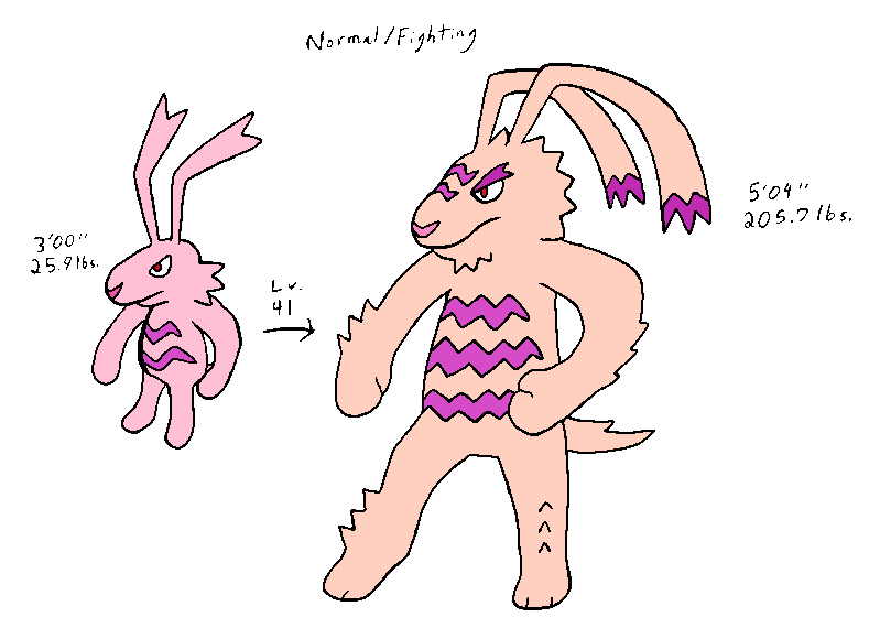 Fighting mammal Fakemon
