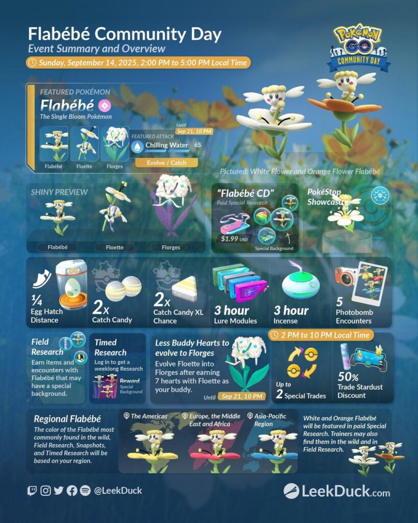 Flabébé Community Day - Event Overview & Special Research (LeekDuck)