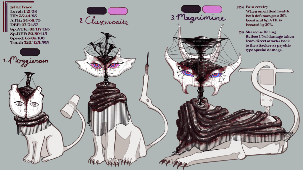 I made a Fakemon, did I make it busted or is it balanced? (TW: Somewhat gory)