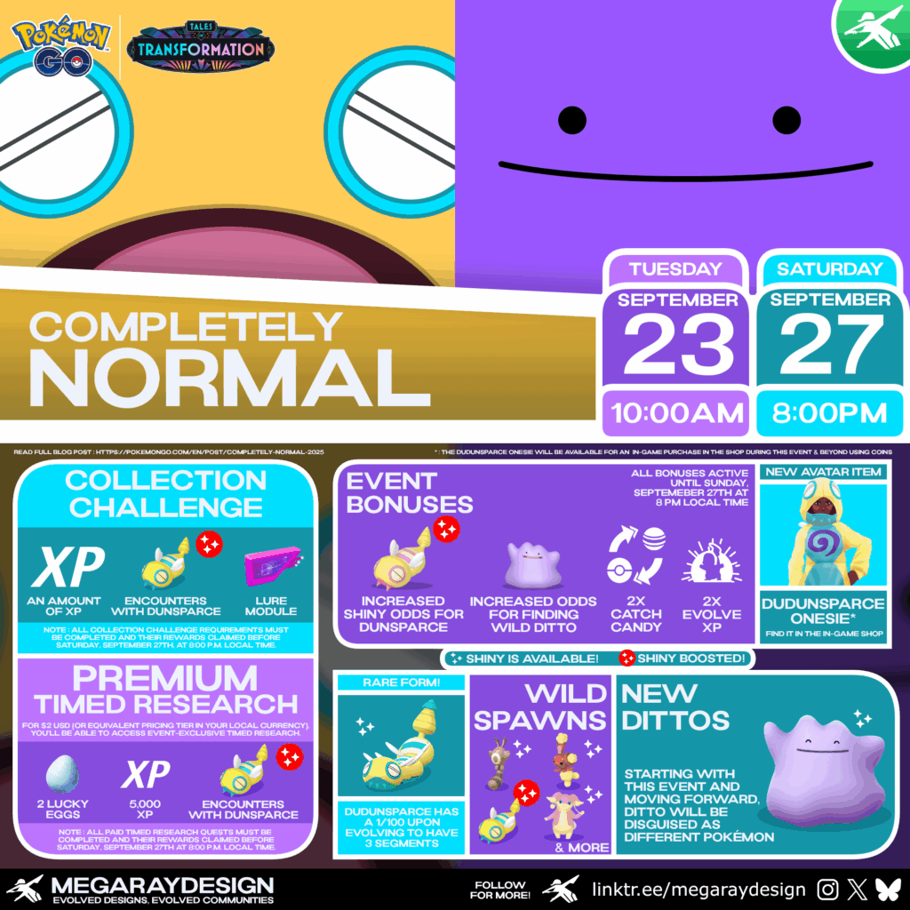 Pokémon GO - Completely Normal Graphic created by MegaRayDesign! ✨